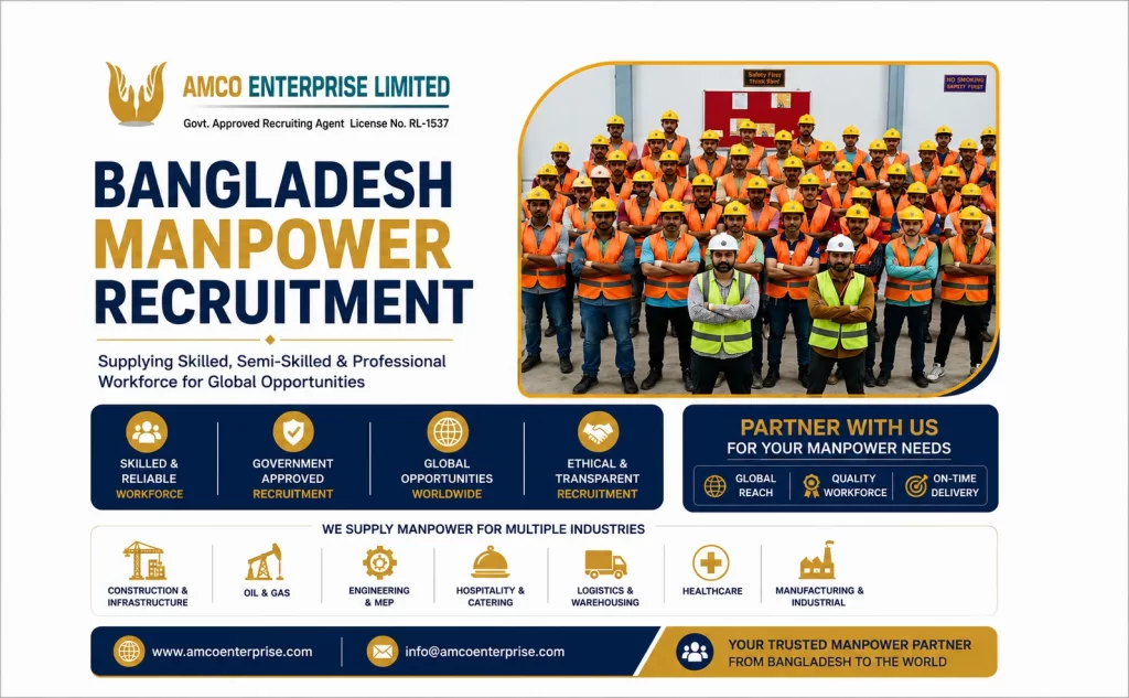 Bangladesh Manpower Recruitment Agency (1)