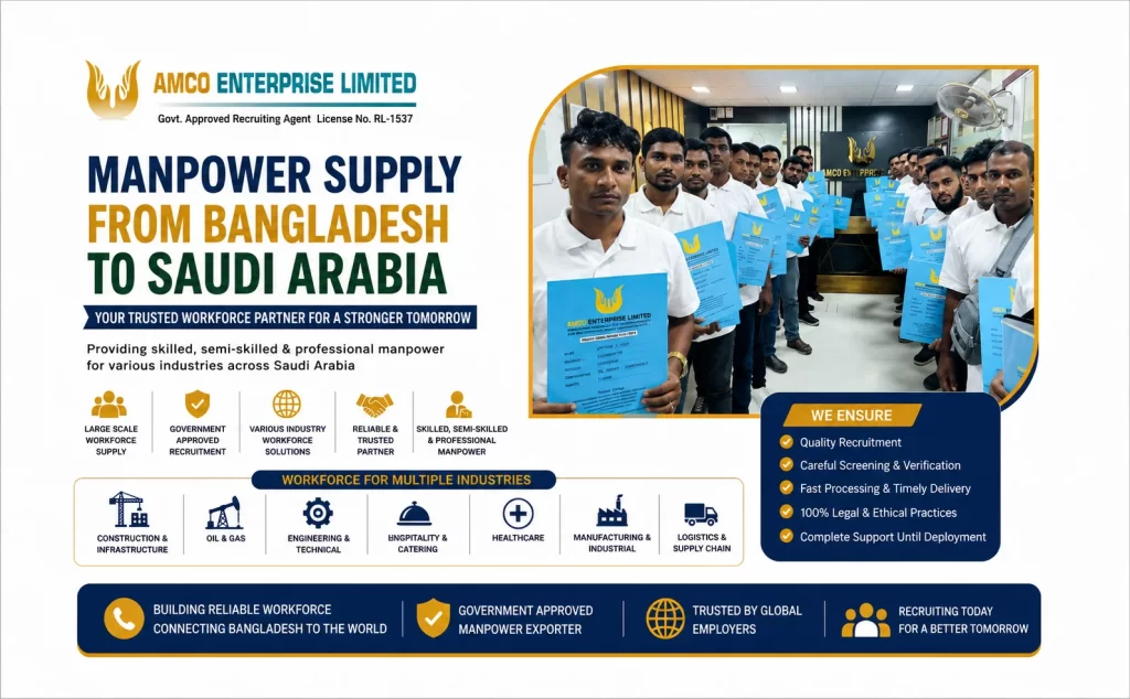 Manpower Supply from Bangladesh to Saudi Arabia Trusted Workforce Solutions for Saudi Employers